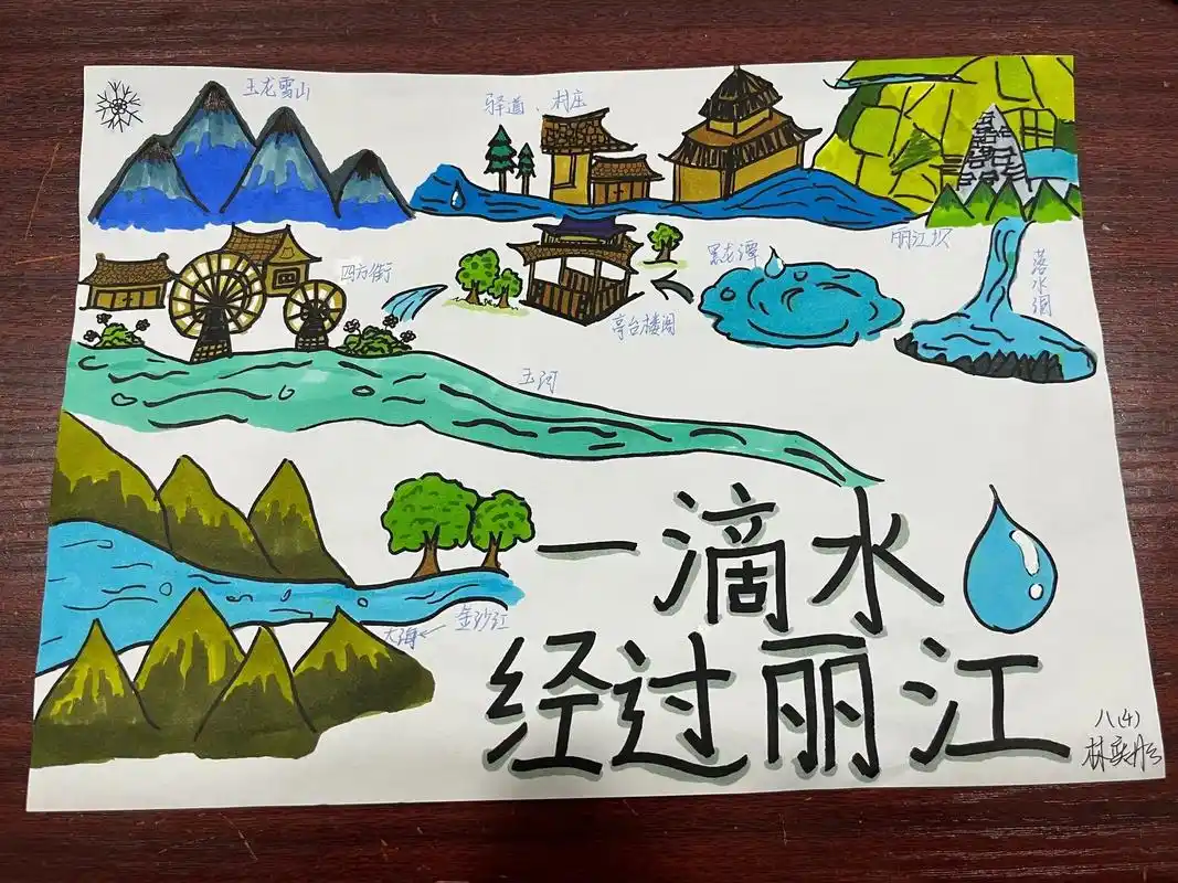 《一滴水经过丽江》课堂小任务91 我说云南应该是彩色的 于是 - 抖