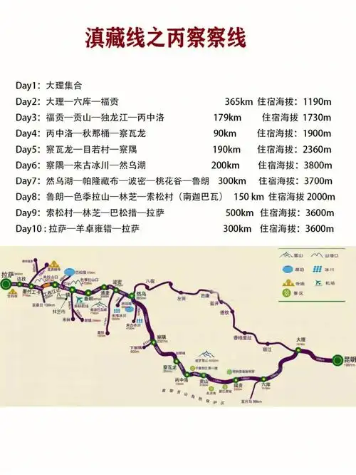 丙察察林芝拉萨哪个行程都行求捡