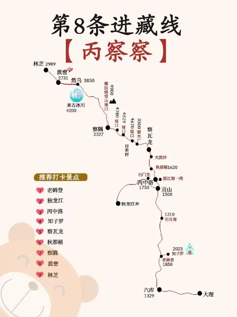 丙察察|越野人的终极进藏路线 丙察察,从云南丙中洛,经察瓦龙,止于