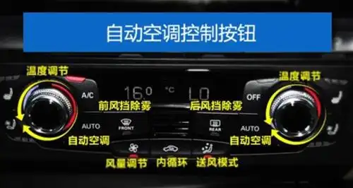 奥迪q5l配备了三温区自动空调,面板布局和奥迪a4l相同,旋钮和按键的