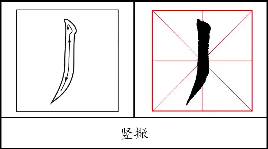 书写提示起笔——逆锋起笔,向右下轻顿笔行笔——中锋向下行笔,至撇三
