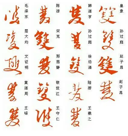 双 字繁体字 草书的写法