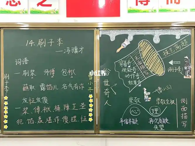 五年级下册语文  #板书设计  #14课刷子李  #草船借箭