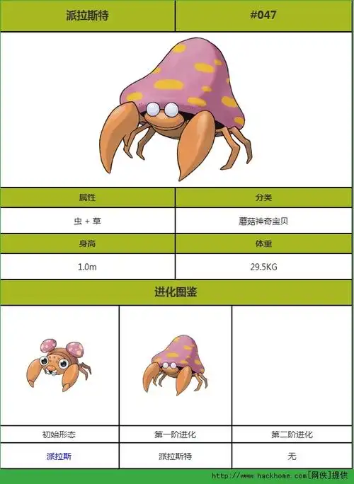 口袋妖怪移动版复刻派拉斯特图鉴派拉斯特详解多图