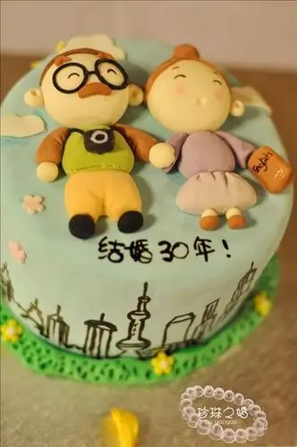 今天是我和夫人结婚三十年的纪念日,三十年婚姻又称珍珠婚.叙此以志.