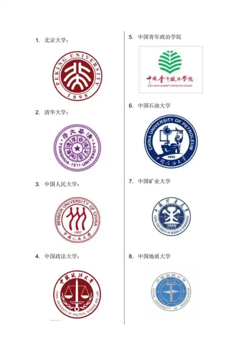 北京各大学校徽.pdf