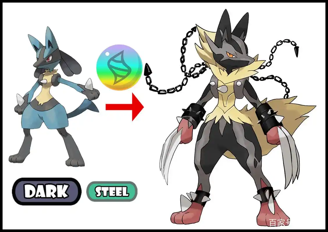 精灵宝可梦:路卡利欧的8种"全新"mega进化形态,你喜欢哪种?