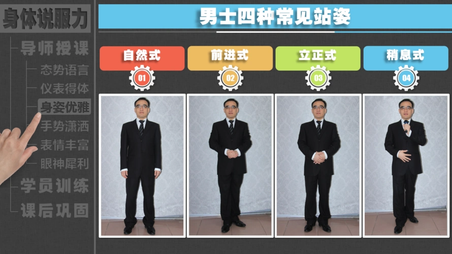 站着演讲,你必须掌握的四种站姿 - 简书