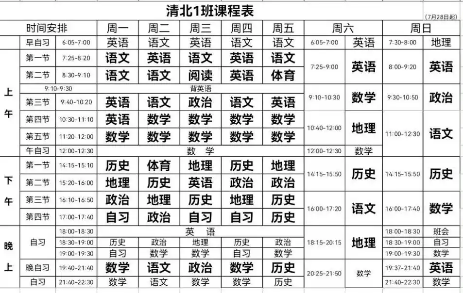 高三的课表各科怎么安排
