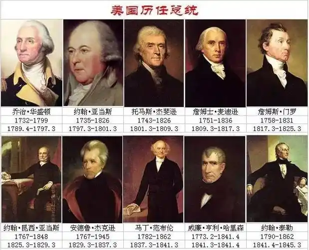 法国总统群像先来看小鲜肉总统所在的法国,从1948年第一任总统拿破仑