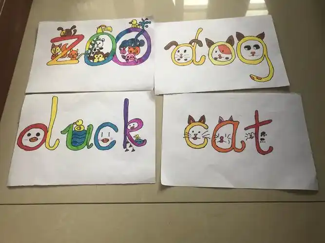 1月28日 创意单词来啦