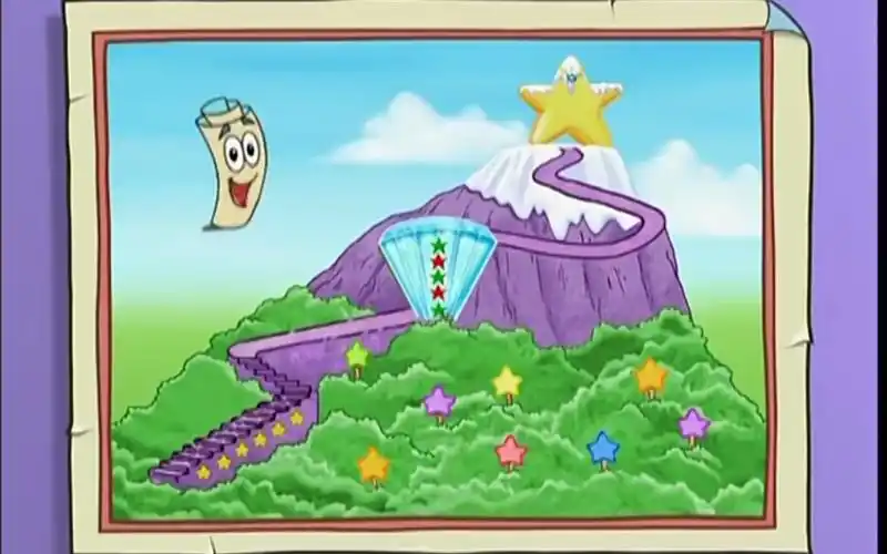 【姜广涛】地图《爱探险的朵拉》第四季第一集