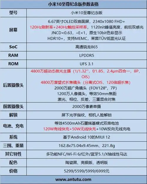 小米10至尊纪念版值得买吗小米10至尊纪念版屏幕续航性能全面评测