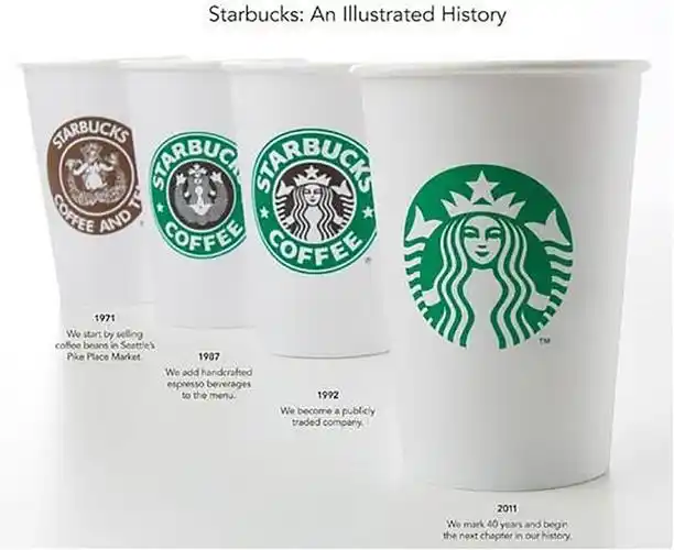 星巴克迷们,来过节了!