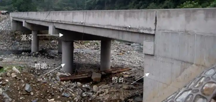 [分享]简支梁桥结构组成介绍