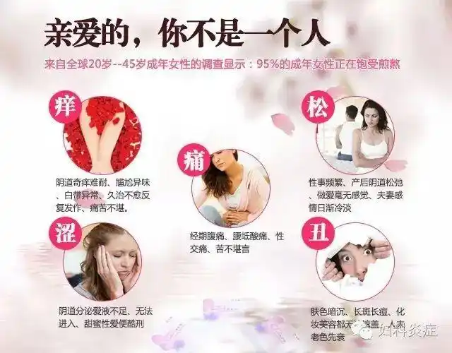 为什么患妇科病的女性越来越多?