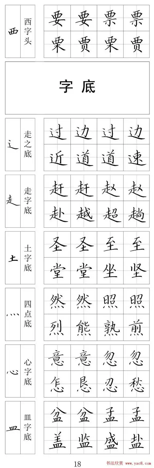 王云厚硬笔书法字帖钢笔楷书教材5