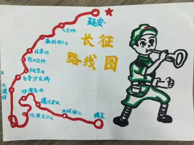 学科营3班《红星照耀中国》之——长征路线图手抄报优秀作品展示