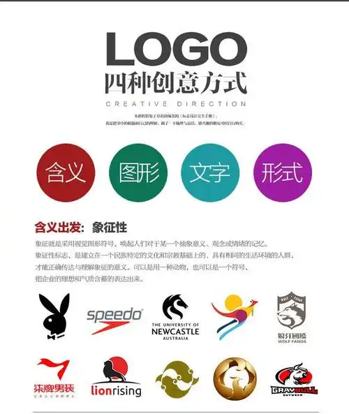 设计秀# logo四种创意方式!