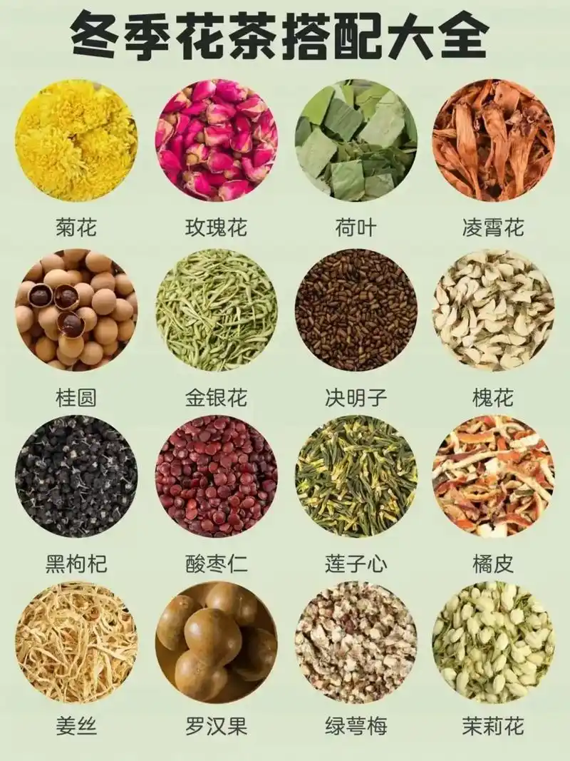 纯手工水果茶.各类花茶的作用及功效||从中药的角度讲,花草茶 - 抖音