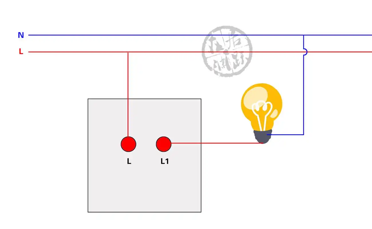 首先是最普通的单开单控开关(面板上有一个按键,一个开关控制一盏灯)