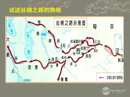 2013年最新七年级历史上册 第16课 秦汉开拓西域和丝绸之路课件 北