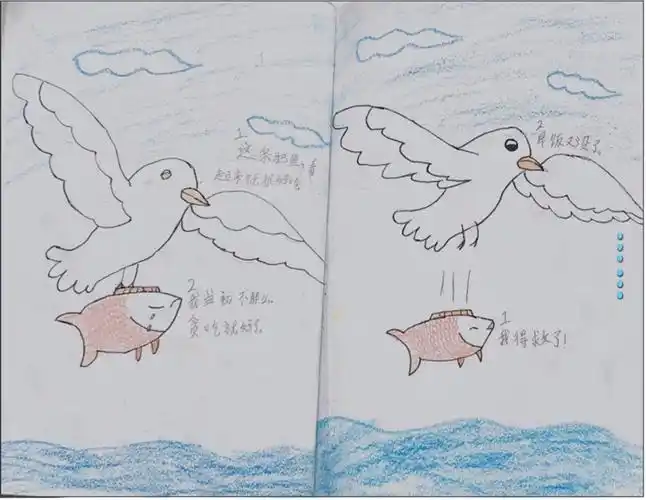 童话绘本奇幻之旅——二年级发现 课程展示