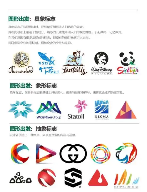 图文并茂分析logo设计中常用的四种创意方式-设计在线