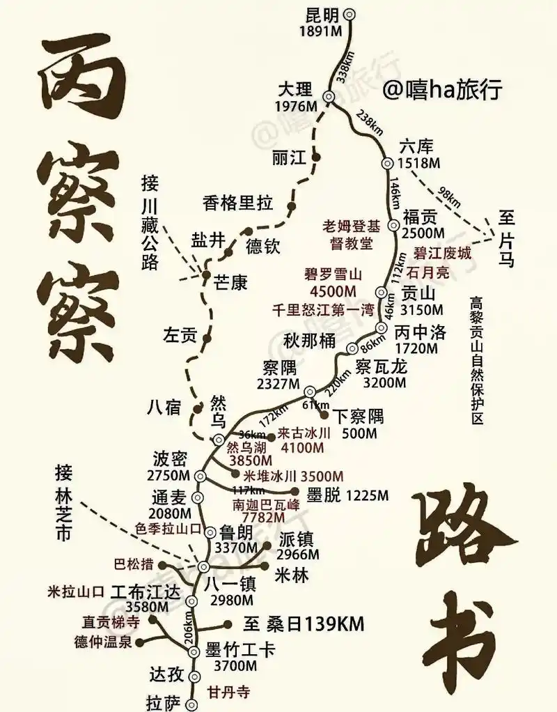 219国道丙察察(丙中洛,察瓦龙,察隅)线路.值得 - 抖音