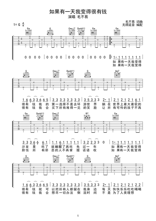 毛不易 如果有一天我变得很有钱 吉他谱 g调指法g调六线吉他谱-虫虫