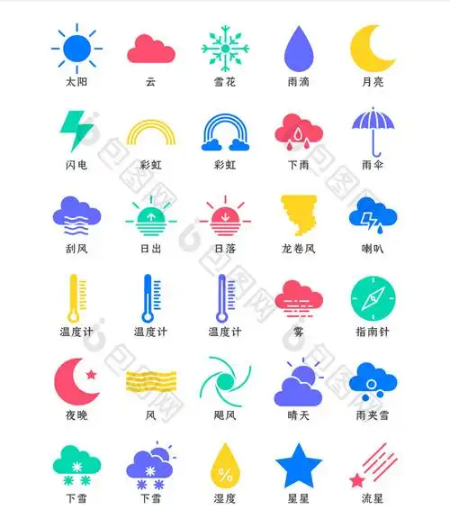 彩色面性天气类矢量icon图标