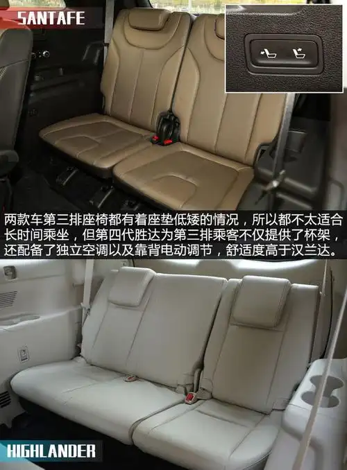 车主必读看完你会发现汉兰达买早了