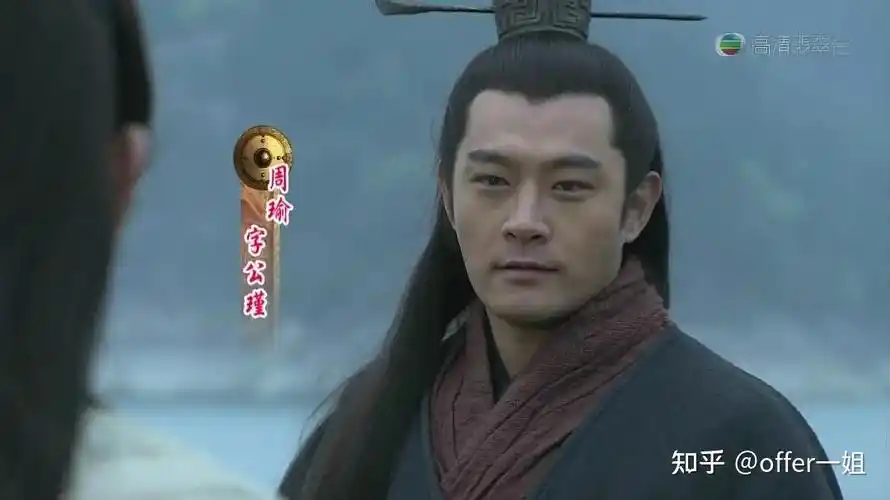 如何评价演员黄维德? - 知乎