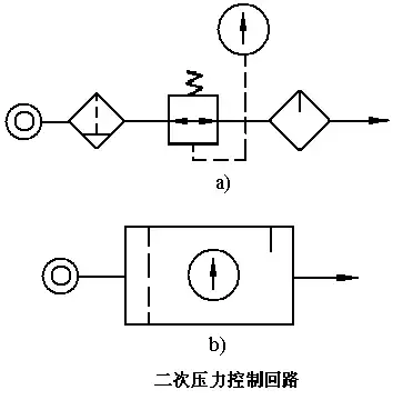 气压系统基本回路和常用回路_fwxh101__技术博客_百度空间