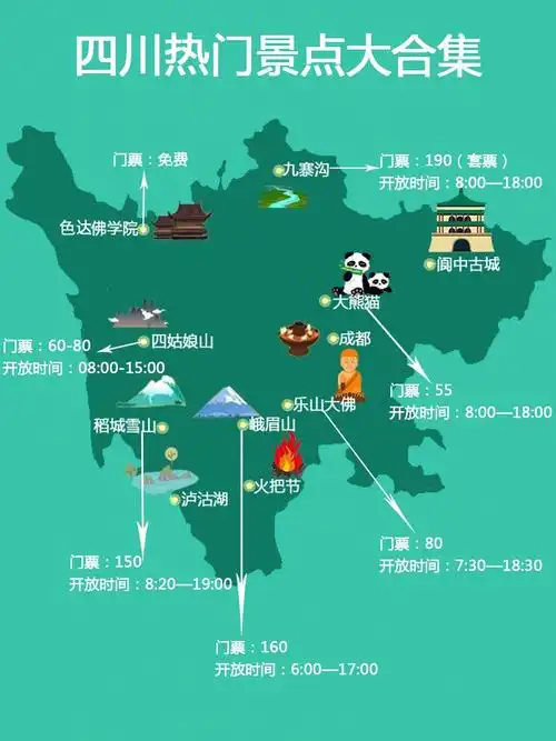如果你准备7—10月份来四川旅游,那么这篇攻略你一定要看看.