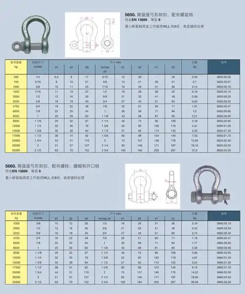 高强度弓形卸扣,配有螺旋销品牌:carlstahl型号:5650载荷:500-55000