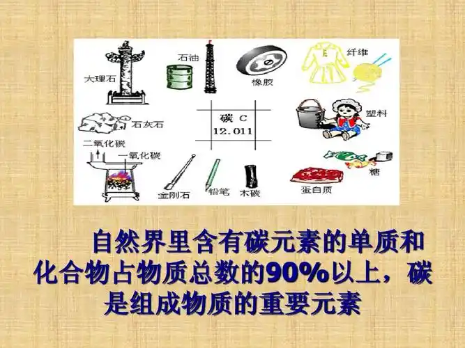 2组成燃料的主要元素-碳(第一课时)ppt