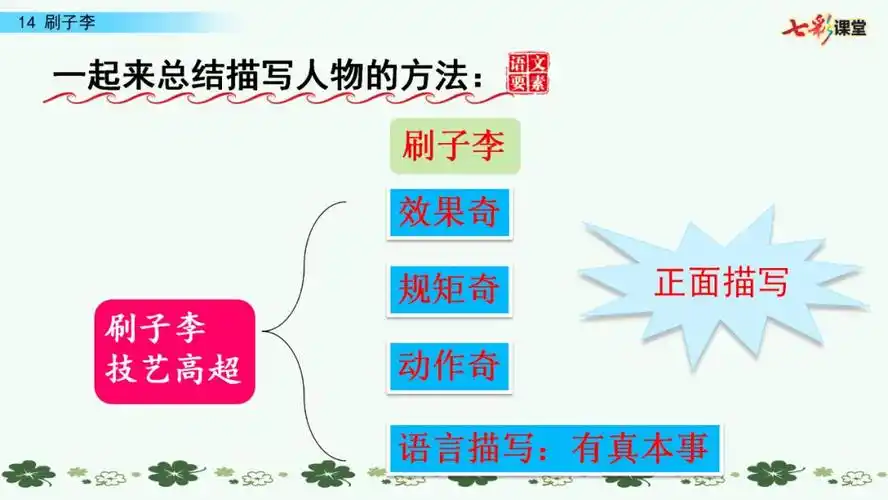 宅家语文课丨部编版语文五年级下册第14课刷子李图文讲解