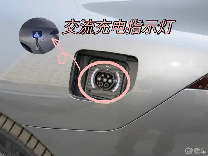 小鹏p7在交流充电时充电口的充电指示灯代表什么意思