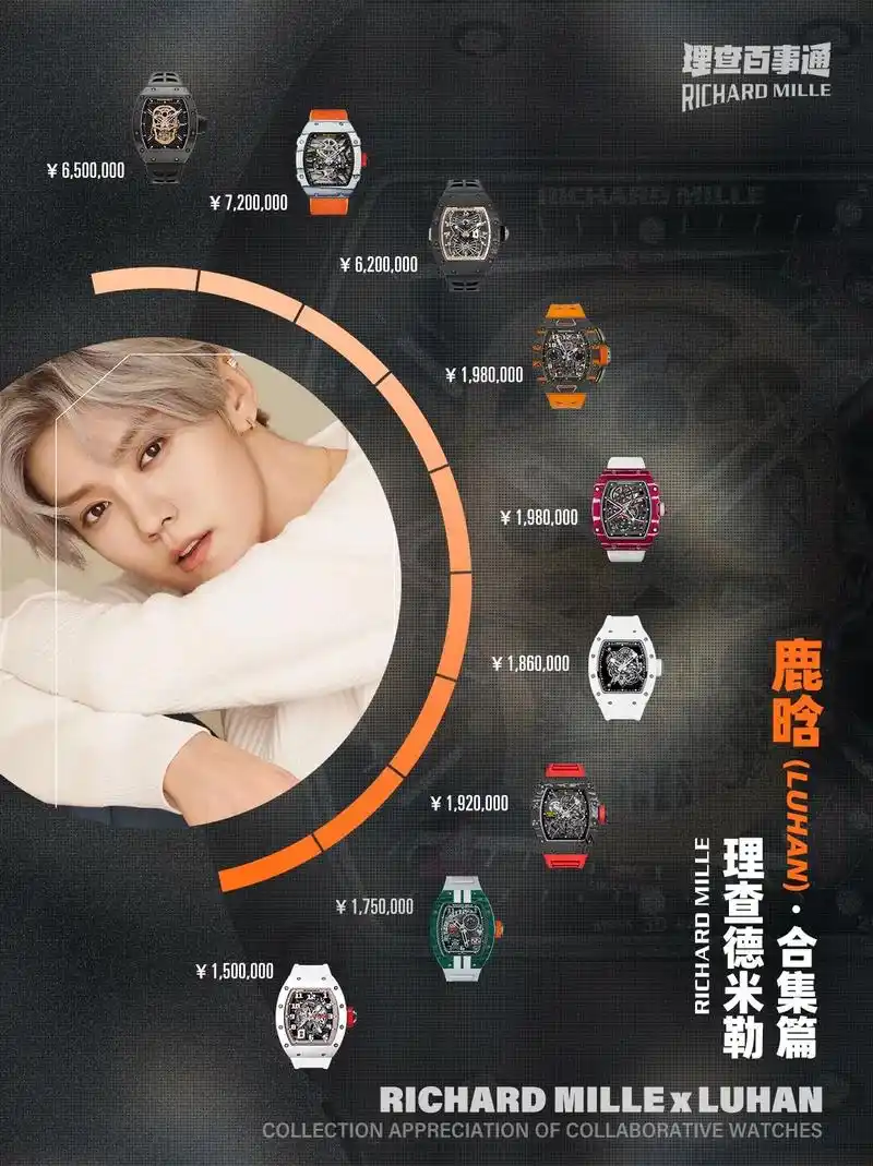 京城少爷鹿晗的理查德米勒.鹿晗