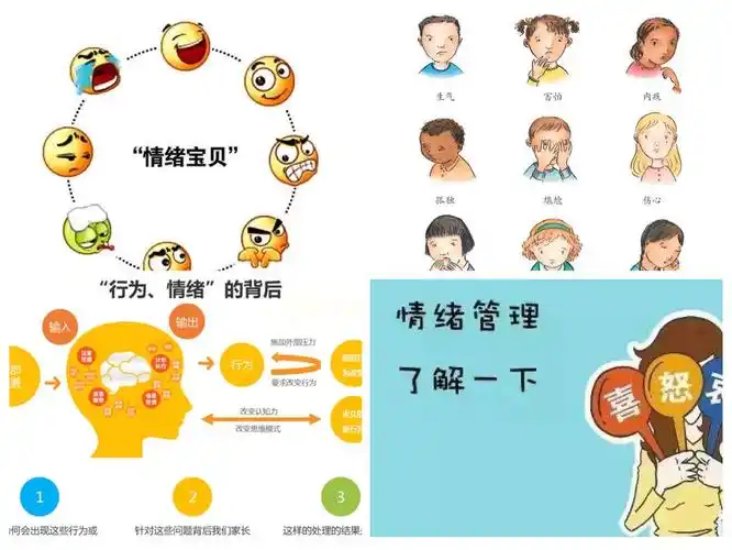 居家陪伴有方法—情绪管理