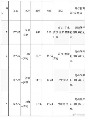 4月10日全国铁路调图:途经济宁区域的这些车次有变化