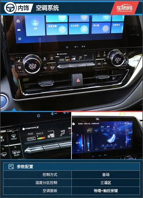 标杆的自我超越试驾广汽丰田全新汉兰达