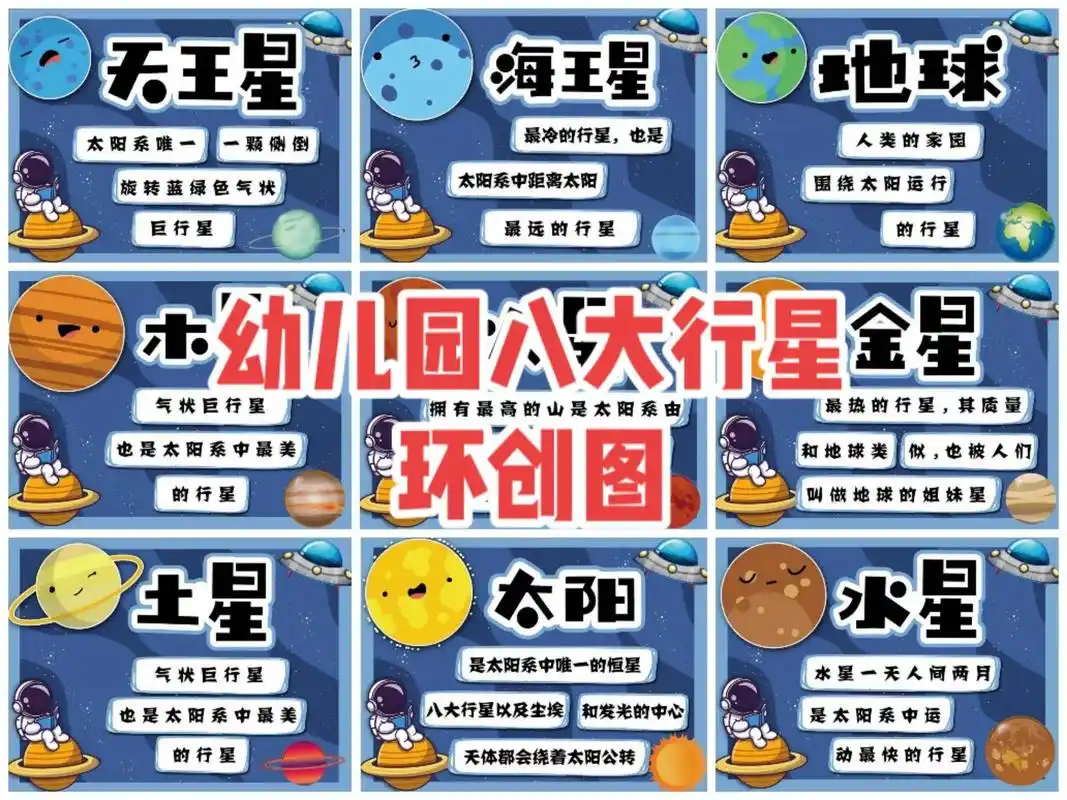 八大行星环创.#幼教资源共享 #幼儿园 #环创素材 #幼儿园 - 抖音
