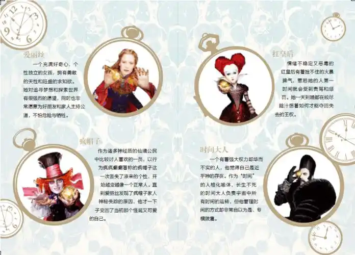 《爱丽丝梦游仙境2:镜中奇遇记》出版