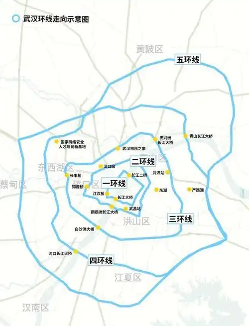 武汉上新四环线还有五环和六环你学废了吗