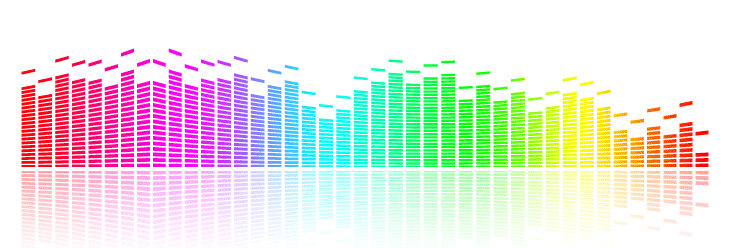 频率,频谱等),音响器材的信号特性(如失真度,频响,动态范围,信噪比