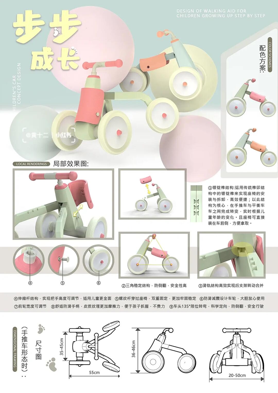 产品设计展板排版